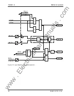 Предварительный просмотр 54 страницы Siemens SIPROTEC 7SJ600 Instruction Manual