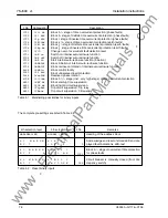 Preview for 78 page of Siemens SIPROTEC 7SJ600 Instruction Manual