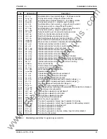 Preview for 81 page of Siemens SIPROTEC 7SJ600 Instruction Manual