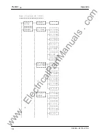 Preview for 152 page of Siemens SIPROTEC 7SJ600 Instruction Manual