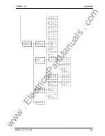 Preview for 159 page of Siemens SIPROTEC 7SJ600 Instruction Manual