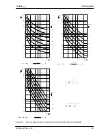 Preview for 35 page of Siemens siprotec 7sj602 Instruction Manual