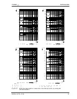 Preview for 37 page of Siemens siprotec 7sj602 Instruction Manual