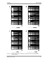 Preview for 41 page of Siemens siprotec 7sj602 Instruction Manual