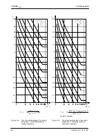 Preview for 46 page of Siemens siprotec 7sj602 Instruction Manual