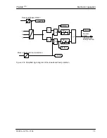 Preview for 75 page of Siemens siprotec 7sj602 Instruction Manual