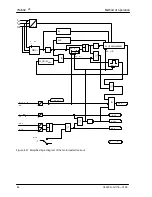 Preview for 80 page of Siemens siprotec 7sj602 Instruction Manual