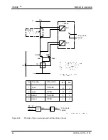 Preview for 84 page of Siemens siprotec 7sj602 Instruction Manual