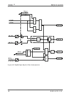 Preview for 86 page of Siemens siprotec 7sj602 Instruction Manual