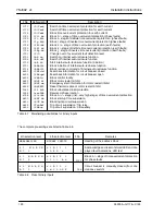 Preview for 120 page of Siemens siprotec 7sj602 Instruction Manual