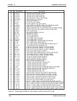 Preview for 124 page of Siemens siprotec 7sj602 Instruction Manual