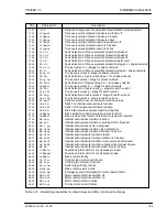 Preview for 125 page of Siemens siprotec 7sj602 Instruction Manual