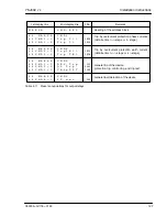 Preview for 127 page of Siemens siprotec 7sj602 Instruction Manual