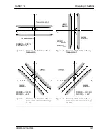 Preview for 157 page of Siemens siprotec 7sj602 Instruction Manual