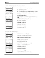 Preview for 180 page of Siemens siprotec 7sj602 Instruction Manual