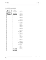 Preview for 236 page of Siemens siprotec 7sj602 Instruction Manual