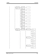 Preview for 249 page of Siemens siprotec 7sj602 Instruction Manual