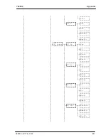 Preview for 251 page of Siemens siprotec 7sj602 Instruction Manual