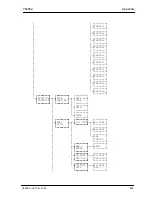 Preview for 253 page of Siemens siprotec 7sj602 Instruction Manual