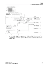 Preview for 51 page of Siemens SIPROTEC 7SJ61 Manual