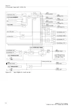 Preview for 60 page of Siemens SIPROTEC 7SJ61 Manual