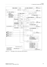 Preview for 149 page of Siemens SIPROTEC 7SJ61 Manual