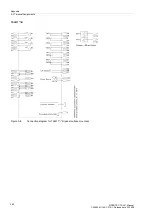 Preview for 380 page of Siemens SIPROTEC 7SJ61 Manual