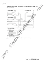 Предварительный просмотр 204 страницы Siemens SIPROTEC 7SJ62 Manual