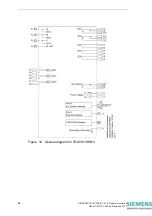 Предварительный просмотр 44 страницы Siemens SIPROTEC 7SJ81 Manual