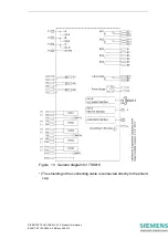 Предварительный просмотр 47 страницы Siemens SIPROTEC 7SJ81 Manual