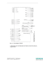 Предварительный просмотр 99 страницы Siemens SIPROTEC 7SJ81 Manual