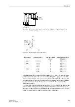 Preview for 59 page of Siemens SIPROTEC 7SS60 Manual