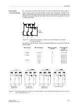 Предварительный просмотр 61 страницы Siemens SIPROTEC 7SS60 Manual