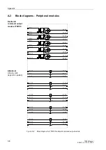 Preview for 118 page of Siemens SIPROTEC 7SS60 Manual