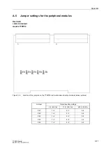 Preview for 123 page of Siemens SIPROTEC 7SS60 Manual