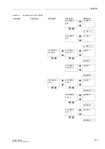 Preview for 127 page of Siemens SIPROTEC 7SS60 Manual