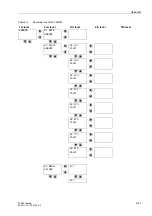 Preview for 129 page of Siemens SIPROTEC 7SS60 Manual