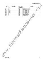 Предварительный просмотр 41 страницы Siemens Siprotec 7UM611 Manual