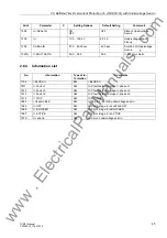 Предварительный просмотр 45 страницы Siemens Siprotec 7UM611 Manual