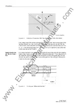 Предварительный просмотр 50 страницы Siemens Siprotec 7UM611 Manual