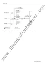 Предварительный просмотр 54 страницы Siemens Siprotec 7UM611 Manual