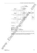 Предварительный просмотр 55 страницы Siemens Siprotec 7UM611 Manual