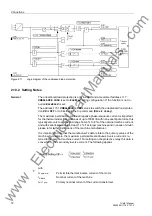 Предварительный просмотр 72 страницы Siemens Siprotec 7UM611 Manual