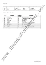 Предварительный просмотр 76 страницы Siemens Siprotec 7UM611 Manual