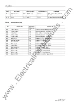 Предварительный просмотр 84 страницы Siemens Siprotec 7UM611 Manual