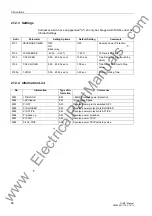 Предварительный просмотр 88 страницы Siemens Siprotec 7UM611 Manual