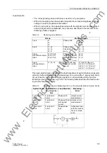 Предварительный просмотр 93 страницы Siemens Siprotec 7UM611 Manual