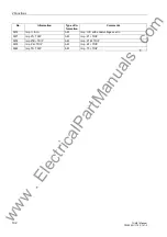 Предварительный просмотр 102 страницы Siemens Siprotec 7UM611 Manual