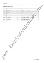 Предварительный просмотр 108 страницы Siemens Siprotec 7UM611 Manual