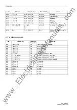 Предварительный просмотр 112 страницы Siemens Siprotec 7UM611 Manual